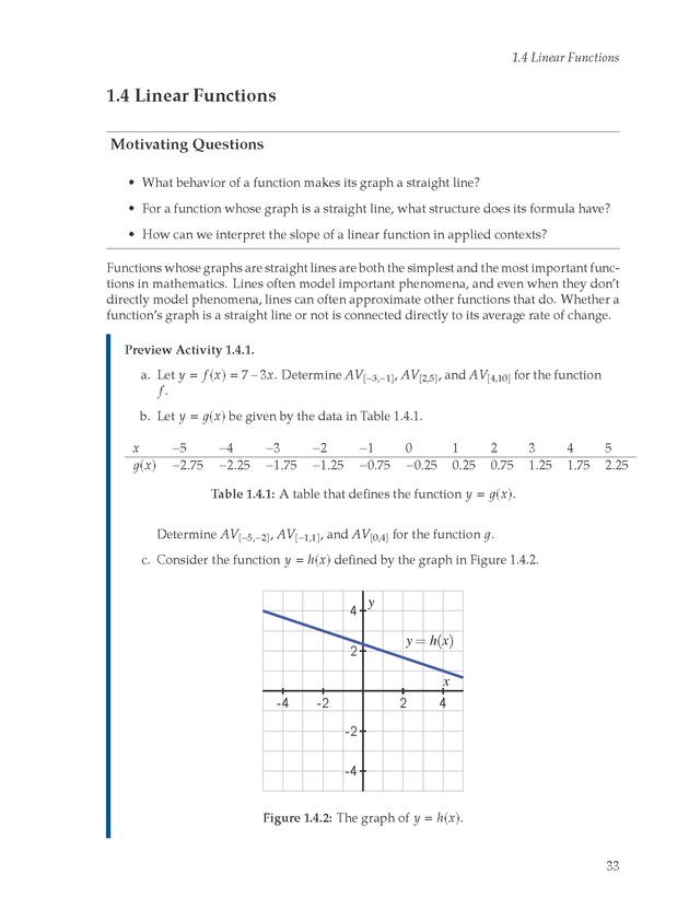 Active Preparation for Calculus - Page 33
